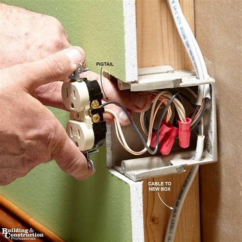 how to install outlet in side of metal electrical box|adding electrical box existing wall.